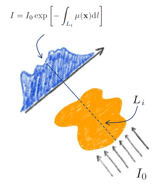 tomography-schematic