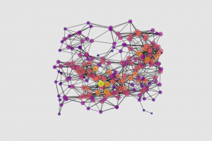 3D-network-plots-python-mplot3d-toolkit-300x200